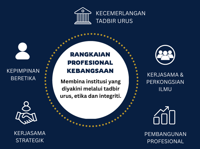 miget-network